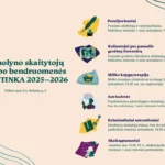 Ąžuolyno skaitytojų bendruomenės susitinka