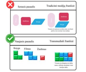 Roberto Pratteno schema