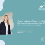 Prof. dr. Virginijos Daukantienės paskaita „Tvarus mados produktas – ką reikia žinoti kiekviename vystymo etape ir po to?“