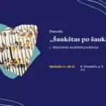 Nuo birželio 1 iki 30 d. Ąžuolyno bibliotekos 3 aukšte (K. Donelaičio g. 8) kviečiame aplankyti parodą „Šaukštas po šaukšto“, kurioje bus pristatoma kaunietės Laimutės Mančienės šaukštelių kolekcija.